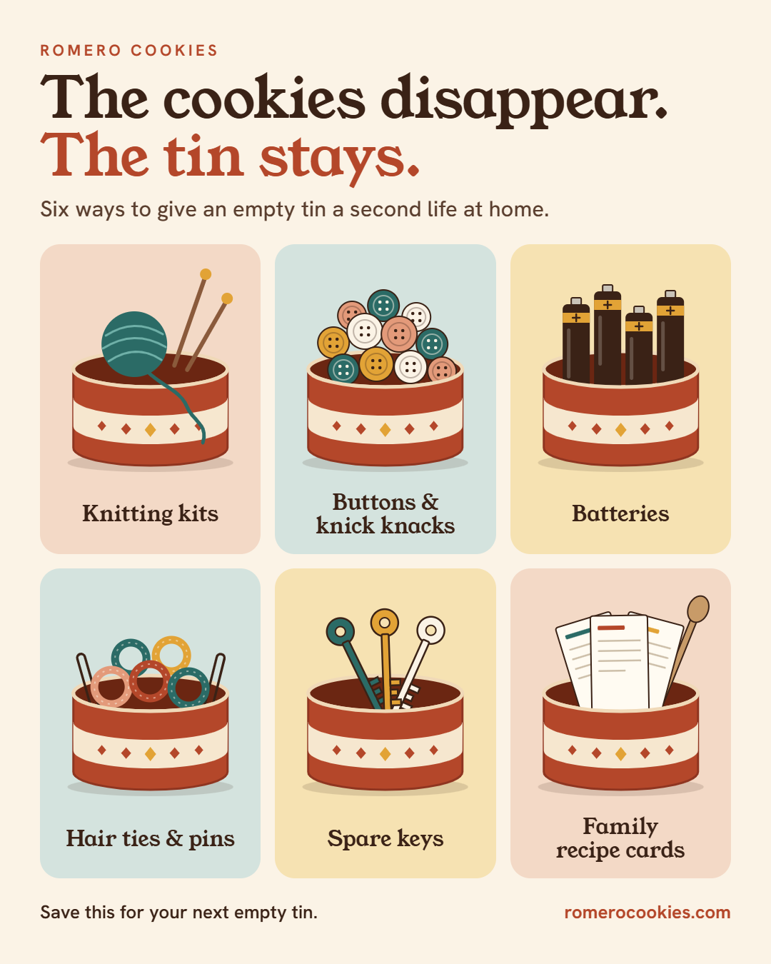 An illustrated infographic titled 'The cookies disappear. The tin stays.